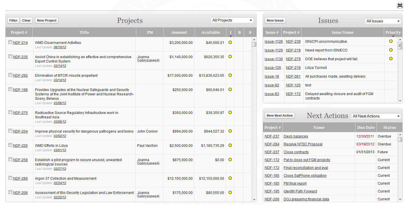 Acumen Solutions - Salesforce Platform